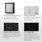 Nobico J008 Air Purifier Home Desktop Negative Ion Mini Purifier(White) - Image 10