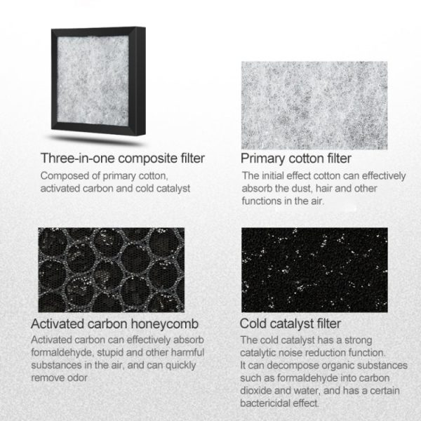 Nobico J008 Air Purifier Home Desktop Negative Ion Mini Purifier(White) - Image 10