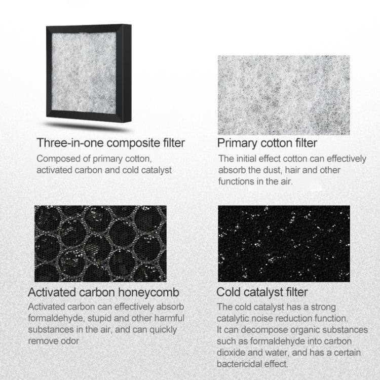 HC9242W_9 Nobico J008 Air Purifier Home Desktop Negative Ion Mini Purifier(White) - Image 10
