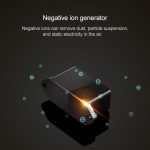 Nobico J008 Air Purifier Home Desktop Negative Ion Mini Purifier(Brown) - Image 12