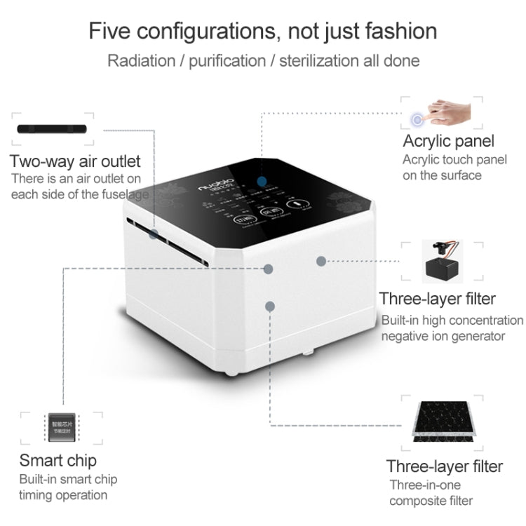 HC9242Z_2 Nobico J008 Air Purifier Home Desktop Negative Ion Mini Purifier(Brown) - Image 3