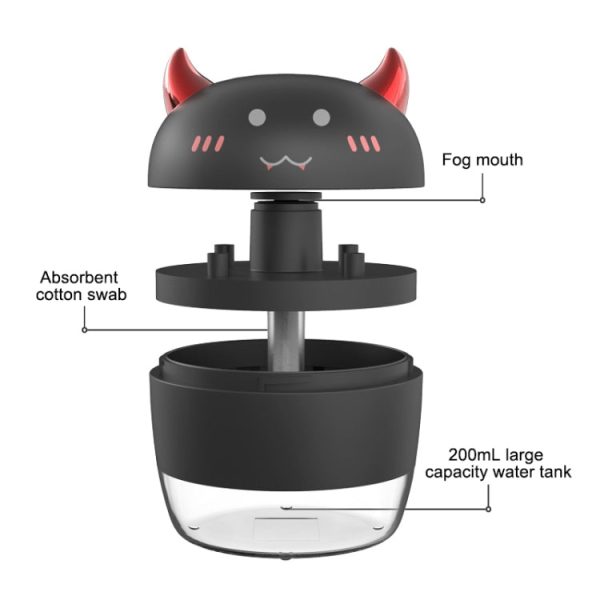 WT-H21 Angel Atomizing Humidifier with Colorful Night Lights, Water Tank Capacity: 200mL(White) - Image 3