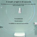 Mini Anion Air Purifier Smoke PM2.5 Remove Toilet Kitchen Air Purifier, Plug Type:US Plug(Black) - Image 6