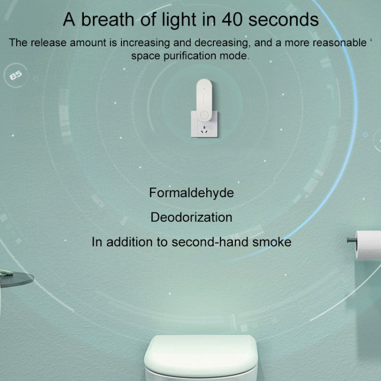 TBD0326921001D_5 Mini Anion Air Purifier Smoke PM2.5 Remove Toilet Kitchen Air Purifier, Plug Type:US Plug(Black) - Image 6