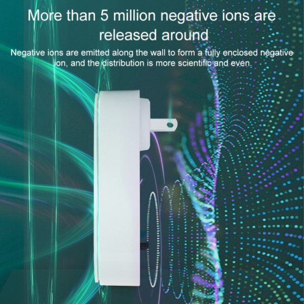 Mini Anion Air Purifier Smoke PM2.5 Remove Toilet Kitchen Air Purifier, Plug Type:US Plug(Black) - Image 7