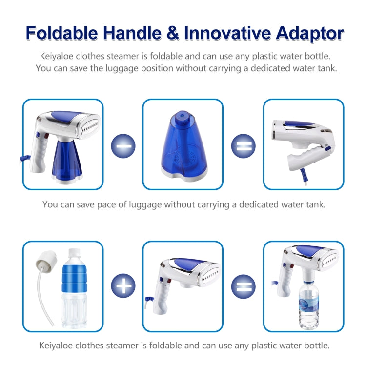 TBD0602996102_B3 1600W  Handheld Folding Iron Mini Steam Iron, Color: Blue 3 Gear(UK Plug) - Image 4