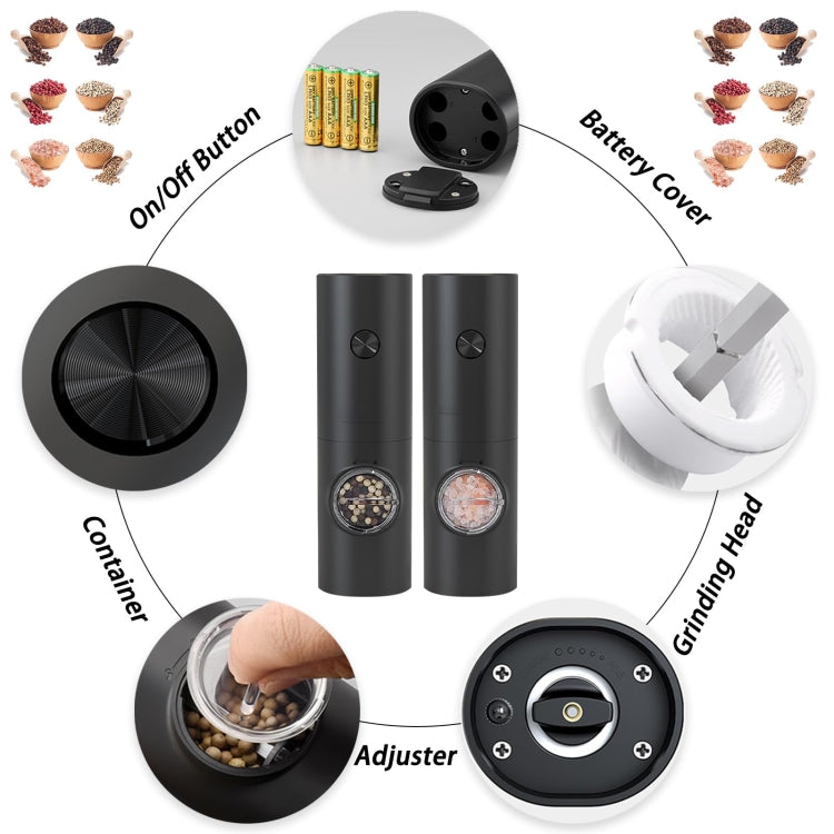 TBD06041160_B1_c2ab7c23-b16e-4a30-81d4-491b48a56095 Electric Automatic Salt and Pepper Grinder Set Battery Powered, Model: A2  KYMQ-14-BS - Image 3
