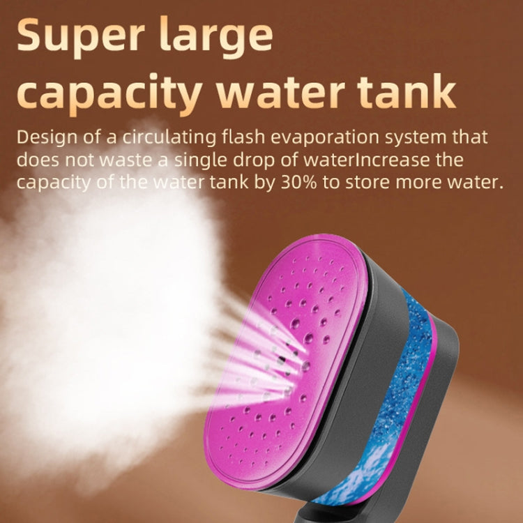 TBD06043044_B4_3bf34258-bfb4-4da6-b4d2-bd0abbd250cc 1000W 60ml Water Tank Handheld Garment Steamer with Rotatable Ironing Panel 220V EU Plug - Image 5