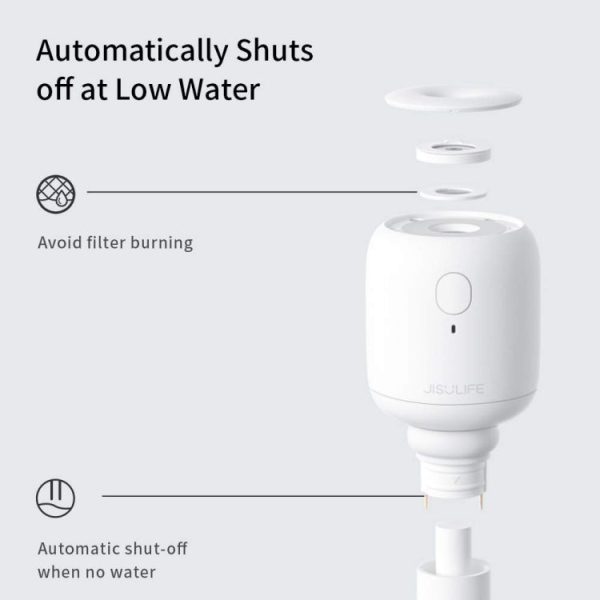 JisuLife JB07 Wireless High Mist Portable Humidifier, No Water Tank, Color: White 1100mAh - Image 4