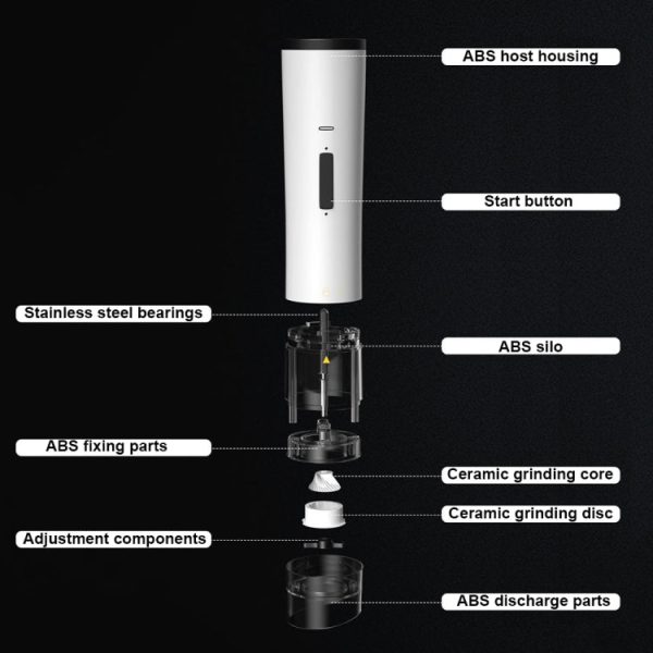 Multifunctional Kitchen Seasoning Electric Grinder Adjustable Coarse and Fine Pepper Grinder(Black) - Image 9