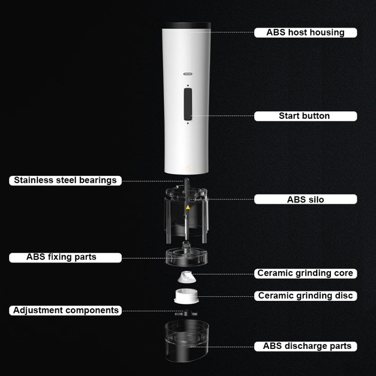TBD06054539_B8_dbc7f87a-aae8-429b-aacb-f9e155f389af Multifunctional Kitchen Seasoning Electric Grinder Adjustable Coarse and Fine Pepper Grinder(Black) - Image 9