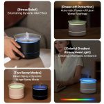 200ml Sea of Clouds Aroma Diffuser Essential Oil Humidifier with 7-Color Mood Lights USB-Powered, Color: White - Image 3