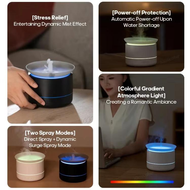 TBD06061172_B2_ccb1fa34-ff57-4770-8d3c-4017e841841c 200ml Sea of Clouds Aroma Diffuser Essential Oil Humidifier with 7-Color Mood Lights USB-Powered, Color: Black - Image 3